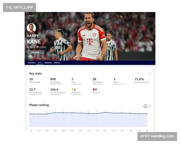 欧冠球员运动负荷监测 高强度跑动距离受关注